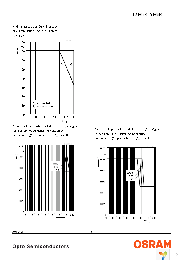 LA E65B-ABCA-24-1 Page 8